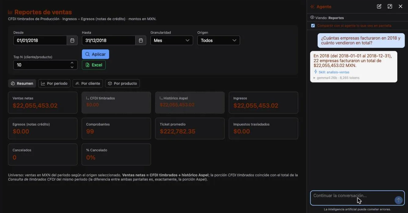 Panel del agente de IA en el ERP respondiendo cuántas empresas facturaron en 2018